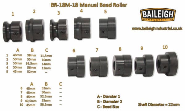 Baileigh BR-18M-18 Manual Bead Roller