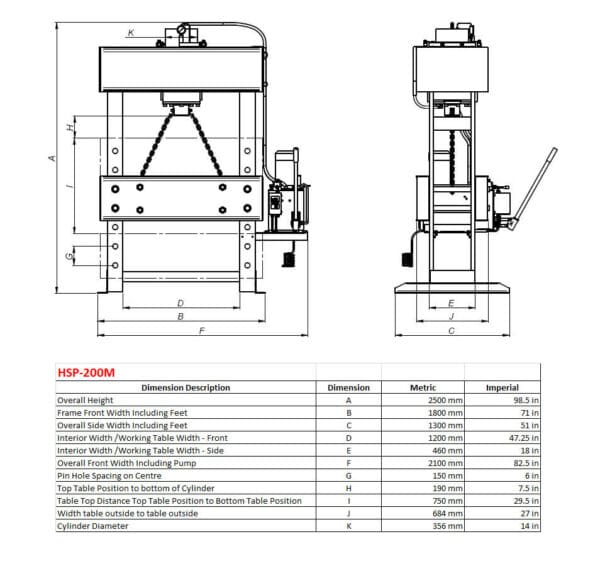 Baileigh HSP-200M Hydraulic Shop Press