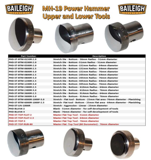 Baileigh MH-19 Power Hammer