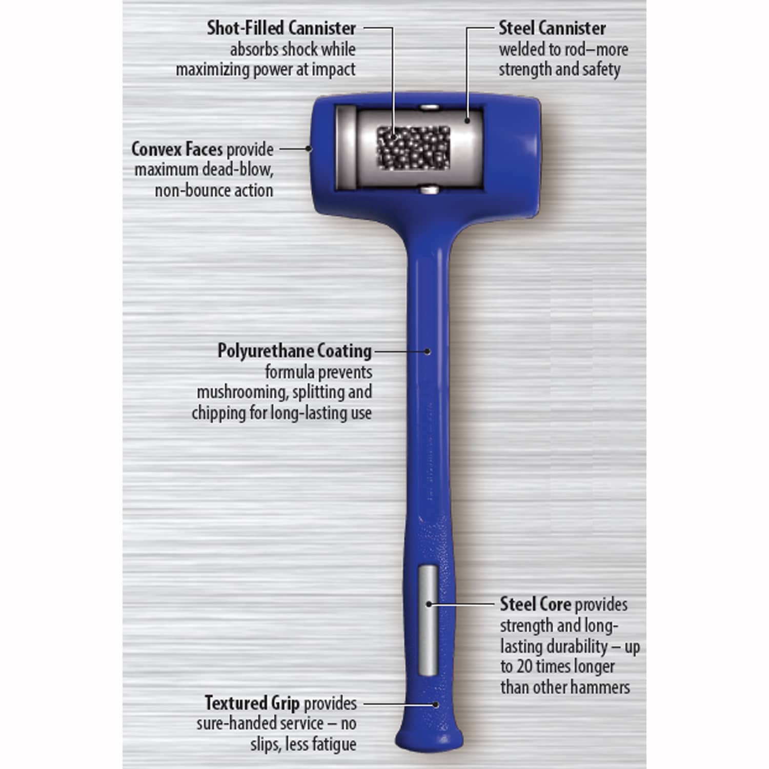 DBH-62-533 45oz Softface Hammer - Image 3