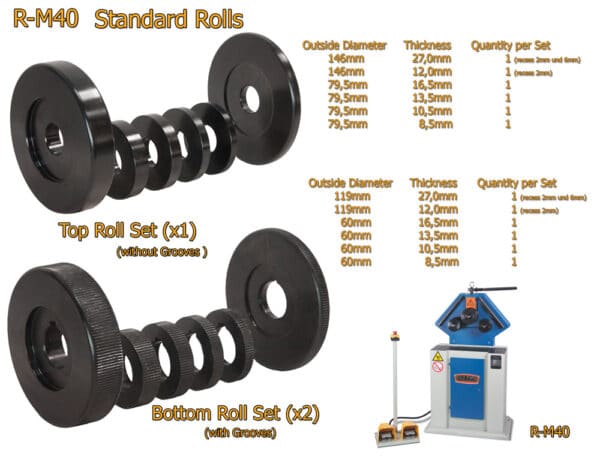 Baileigh R-M40 Manual Roll Bender